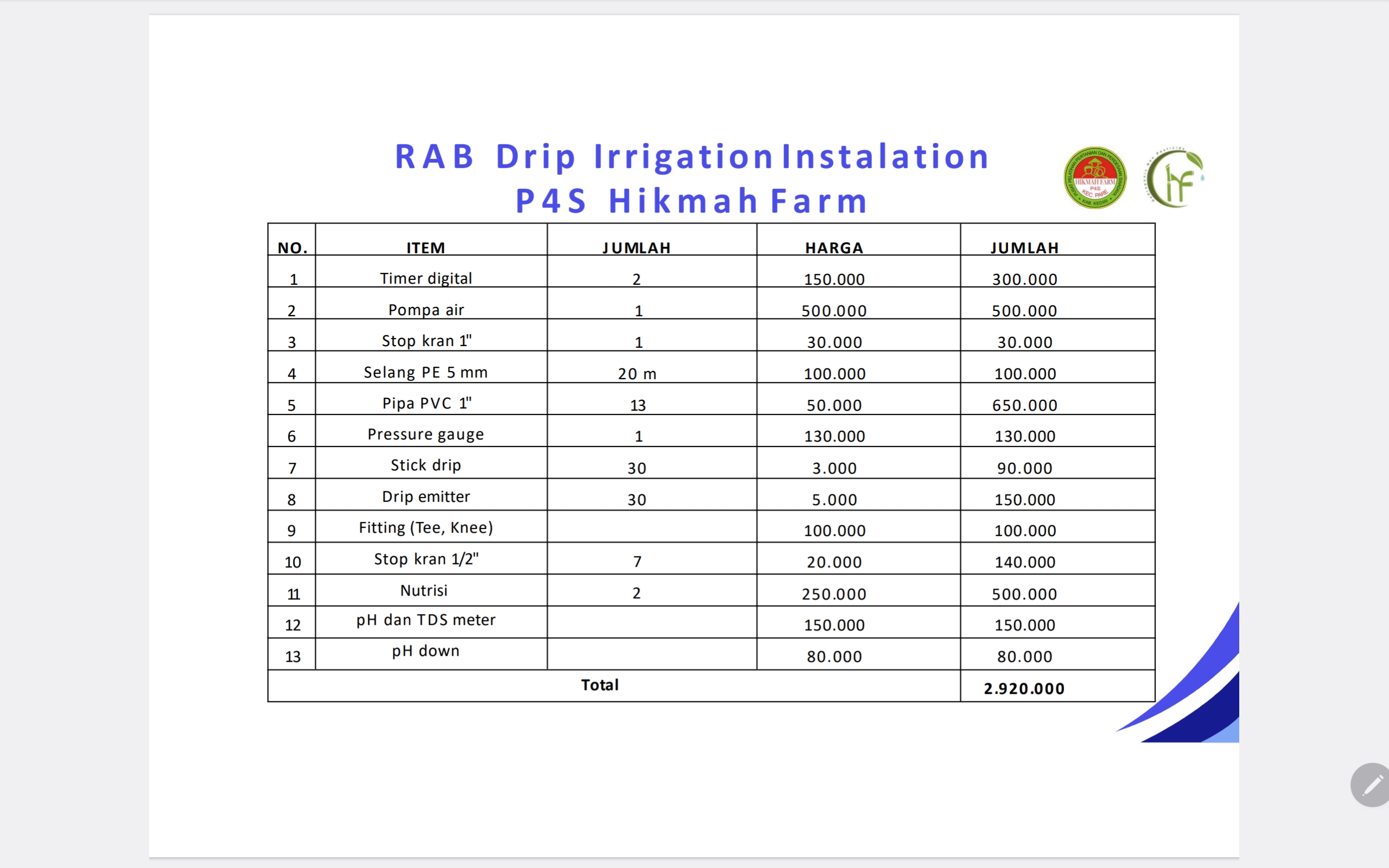 RAB Drip Irrigation Installation